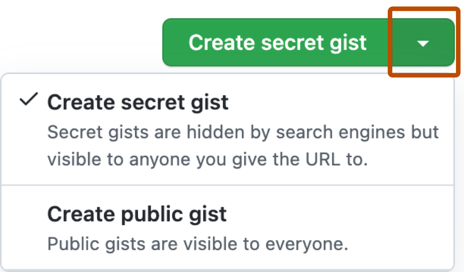 新 Gist 的可见性下拉菜单的屏幕截图。 在标有“创建机密 gist”的按钮旁边，下拉菜单图标用深橙色框出。