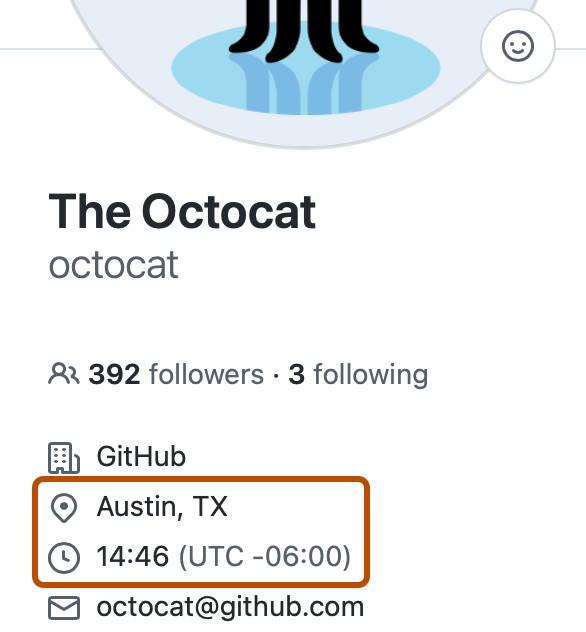Octocat 个人资料页的屏幕截图,其中突出显示了位置、本地时间和相对时间字段。